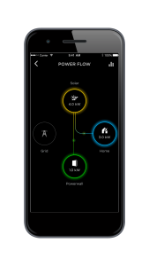 Tesla App Power Flow Tesla App Power Flow