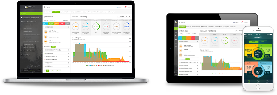 Alpha ESS Cloud Alpha ESS Cloud