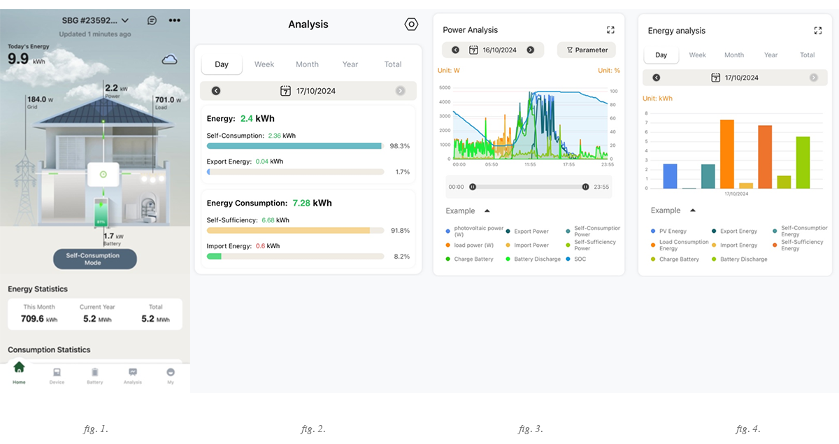 AMBRION App