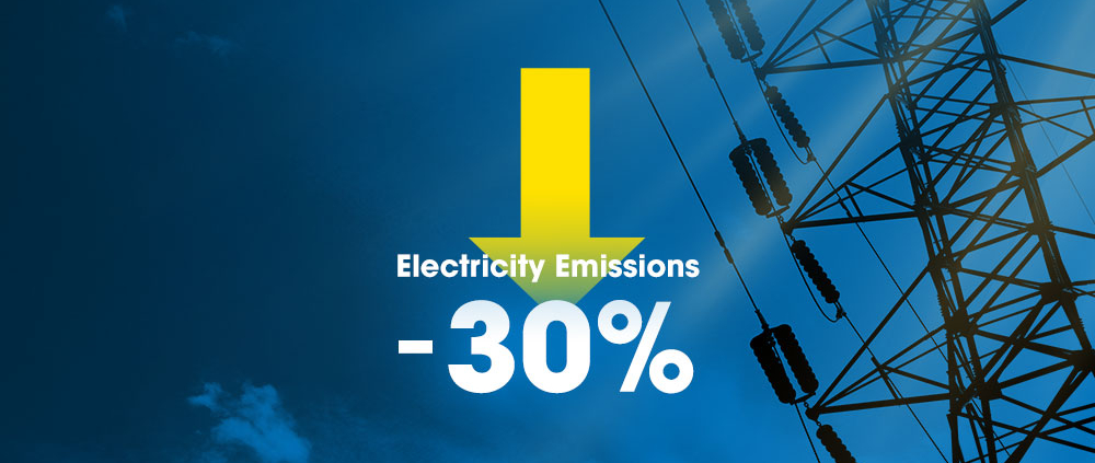 Electricity Emissions