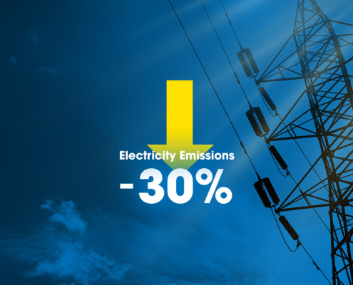 Electricity Emissions