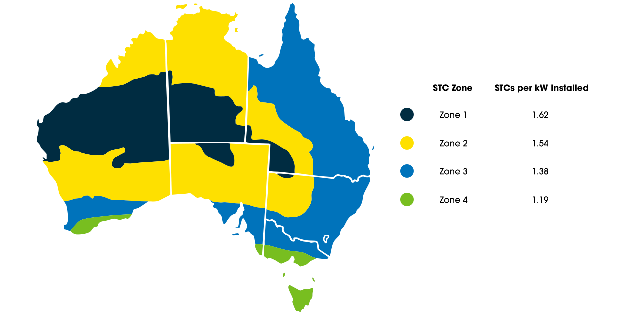 Australian STC Zones