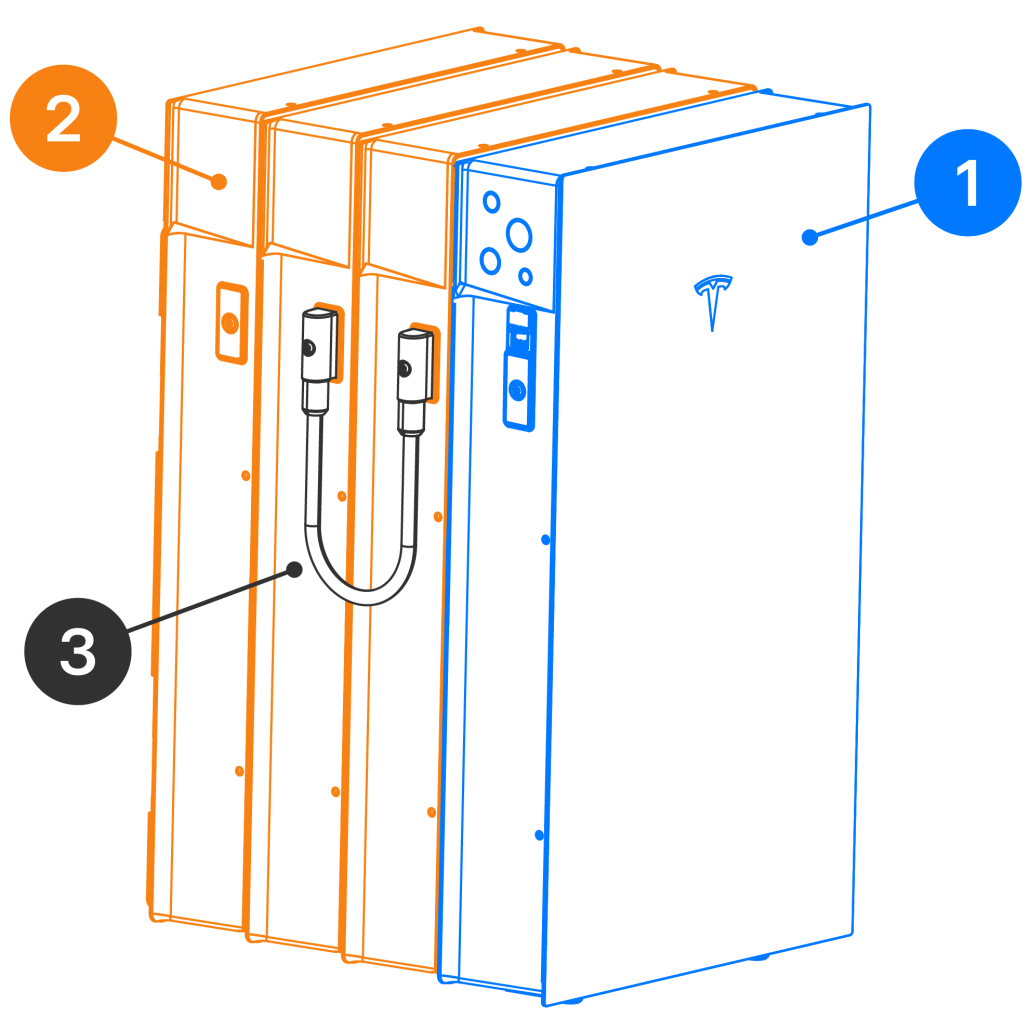 Powerwall 3 Expansion